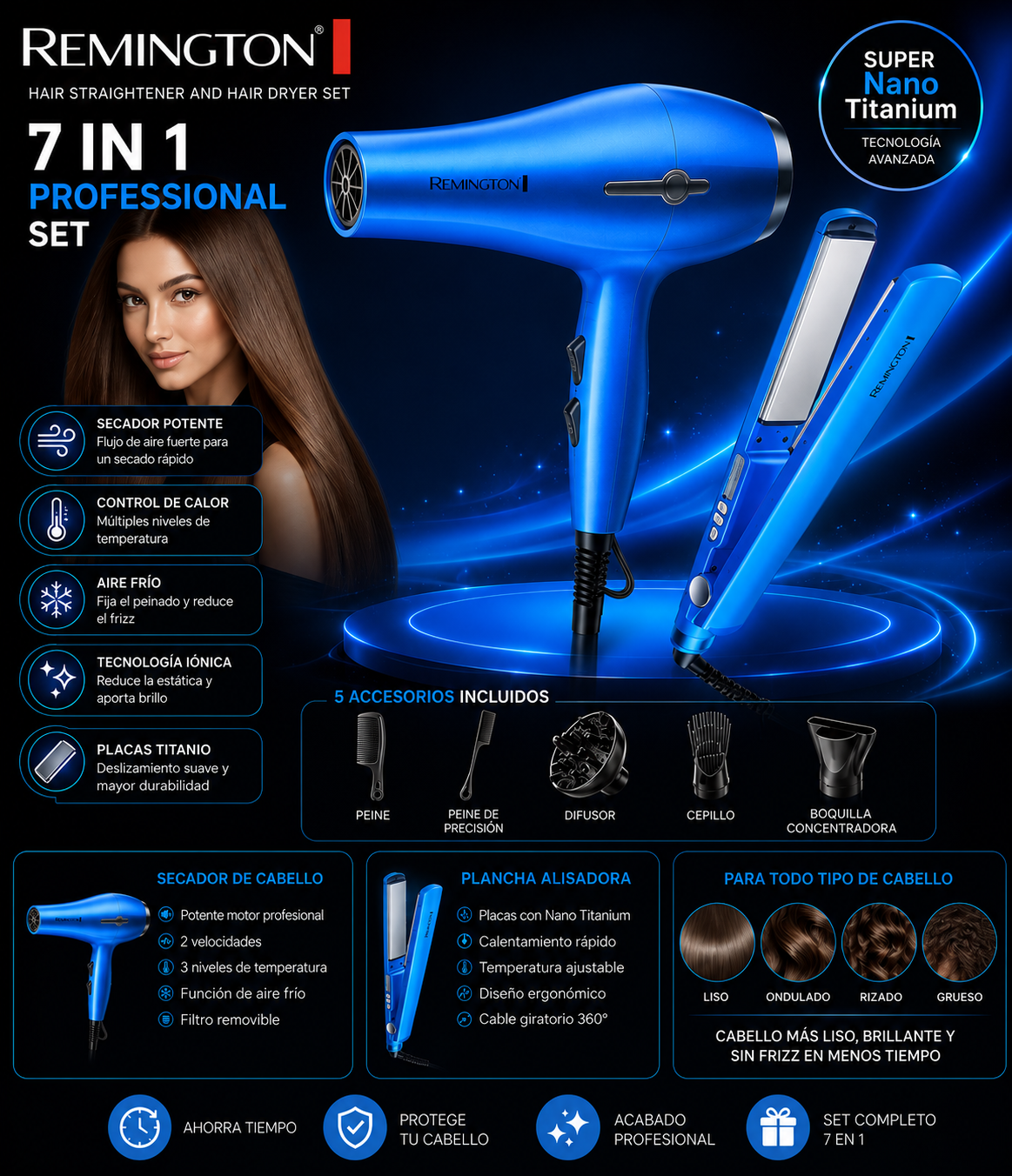 COMBO NANOTITANIUM 7 EN 1 RE-2517